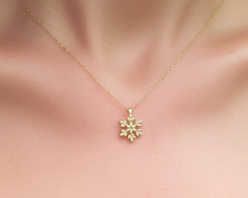 Yapay Zeka Takı Giydirme